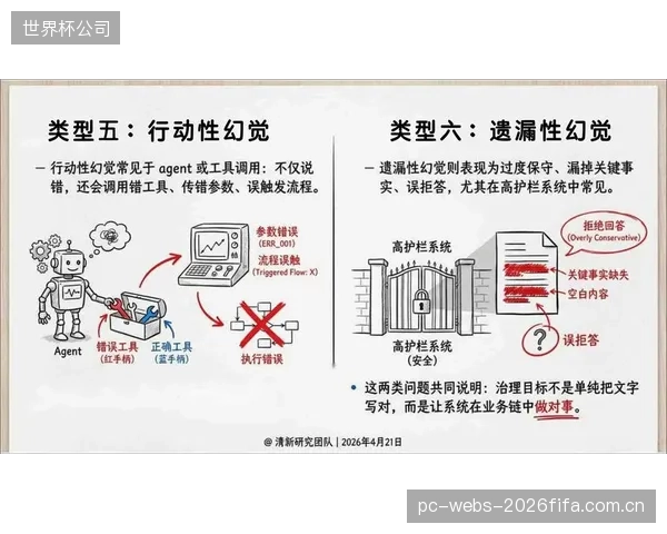 一次性合规”的幻觉:传感器日志显示,超过50%的场地在主赛第三回合后,围绳张力已超出赛前设定的安全阈值 一次性合规”的幻觉:传感器日志显示,超过50%的场地在主赛第三回合后,围绳张力已超出赛前设定的安全阈值